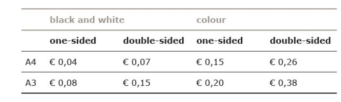 how-to-print-copy-and-scan-wur